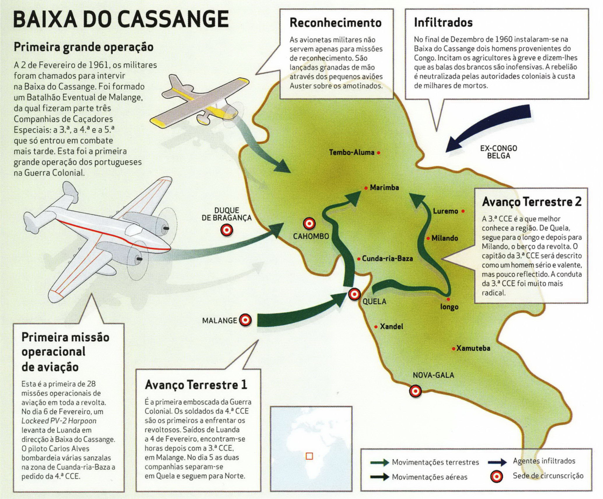Diagrama da “Operação Cassange"